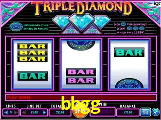 Symbols of Egypt Slot - PG Soft